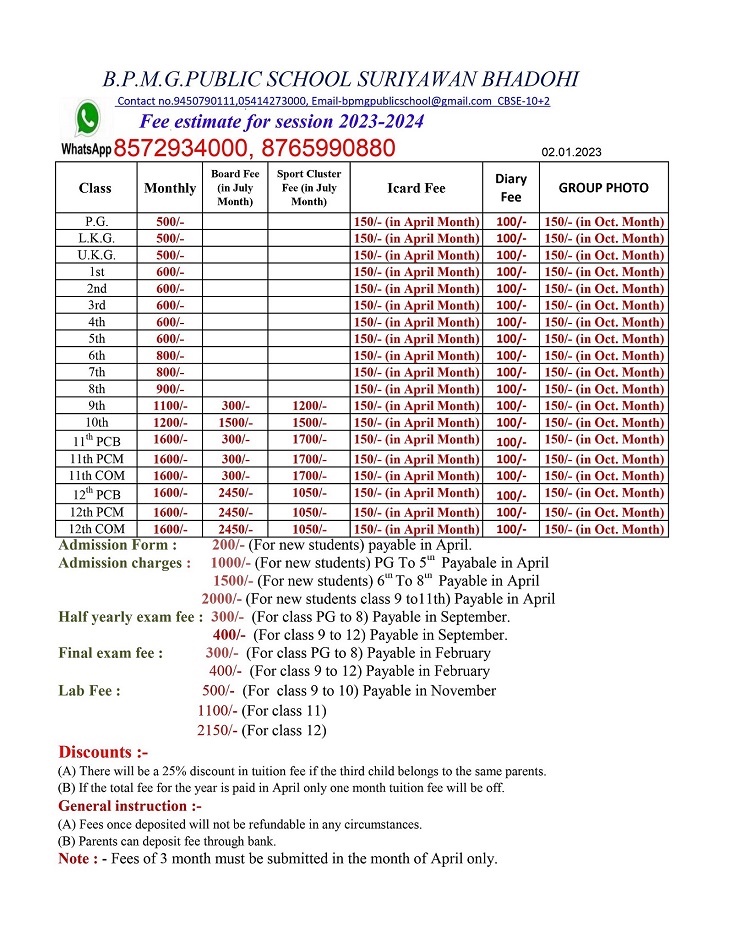 admission detail 2022-23 (1).jpg
